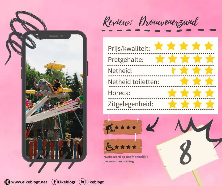 attractiepark-drouwenerzand